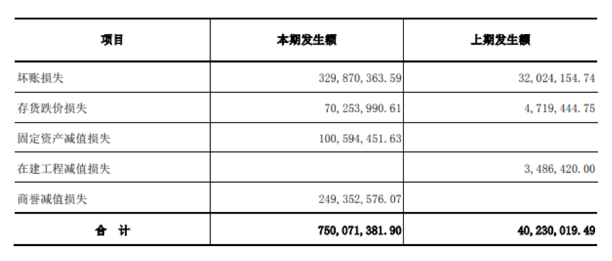 第857页