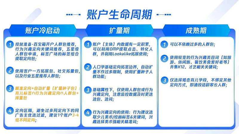 新奥精准免费资料提供,全面数据分析_经典版28.173
