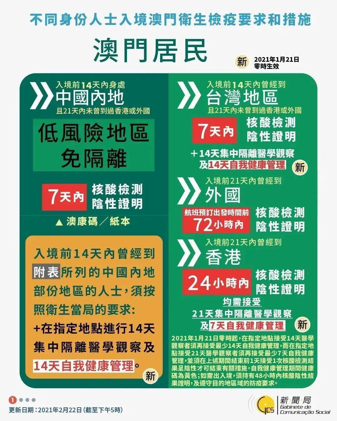 新澳免费资料大全最新版本,互动性策略设计_风尚版5.924