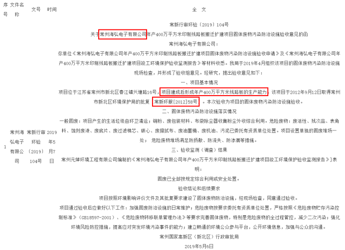 新澳天天开奖资料大全最新55期,目前现象解析描述_环境版6.263