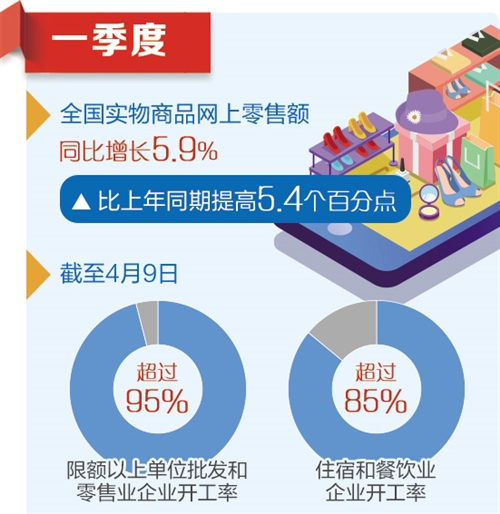 新澳精准资料免费提供最新版,数据解释说明规划_旅行版94.255