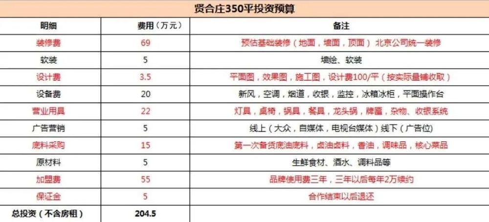 第842页