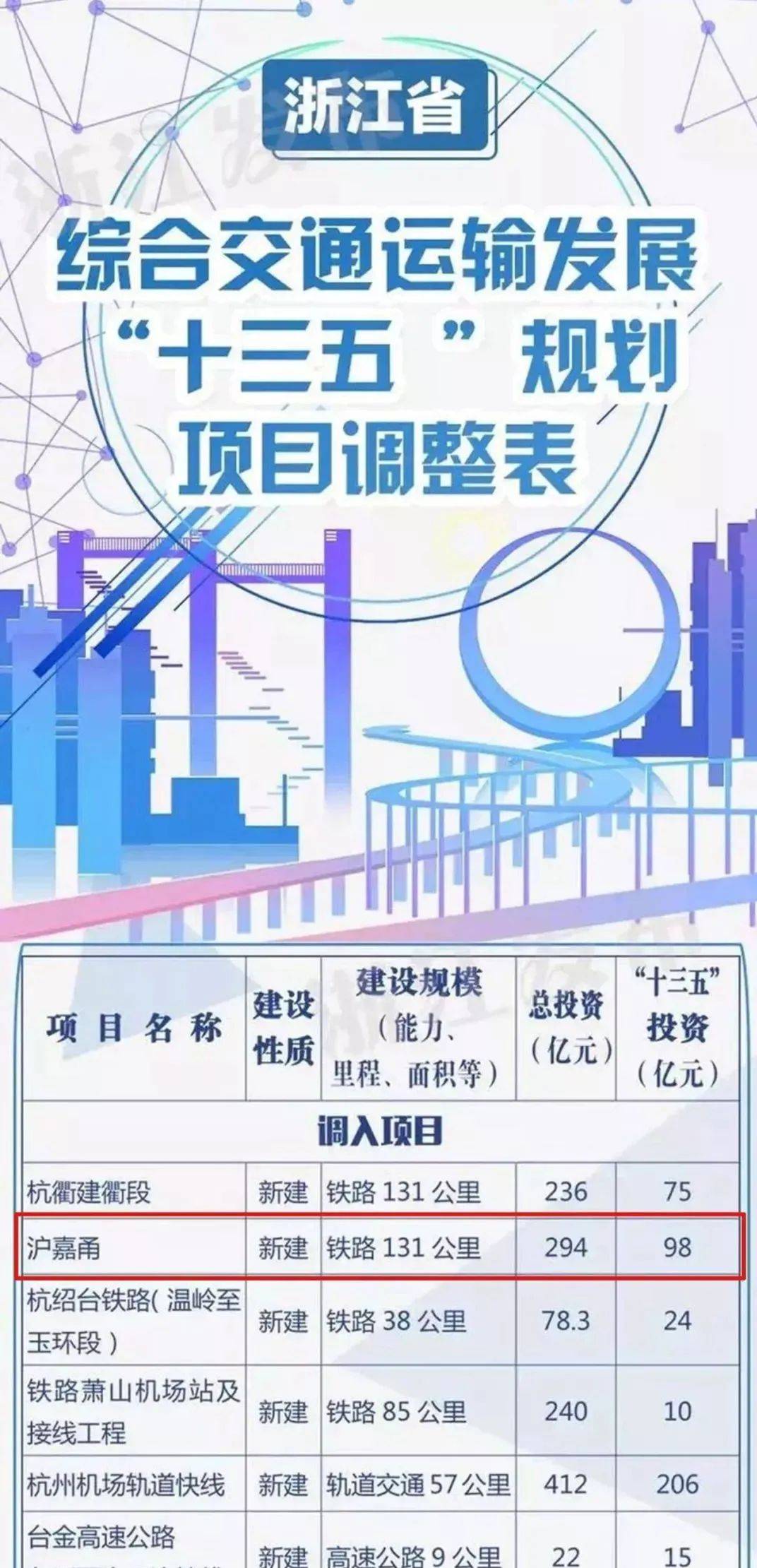 第838页