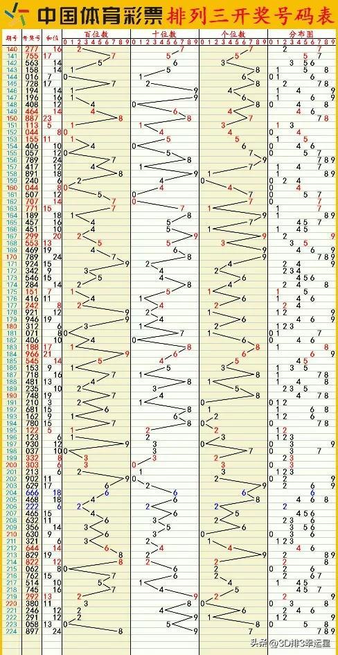 新澳门六开彩开奖结果2020年,自然科学史力学_乐享版17.233