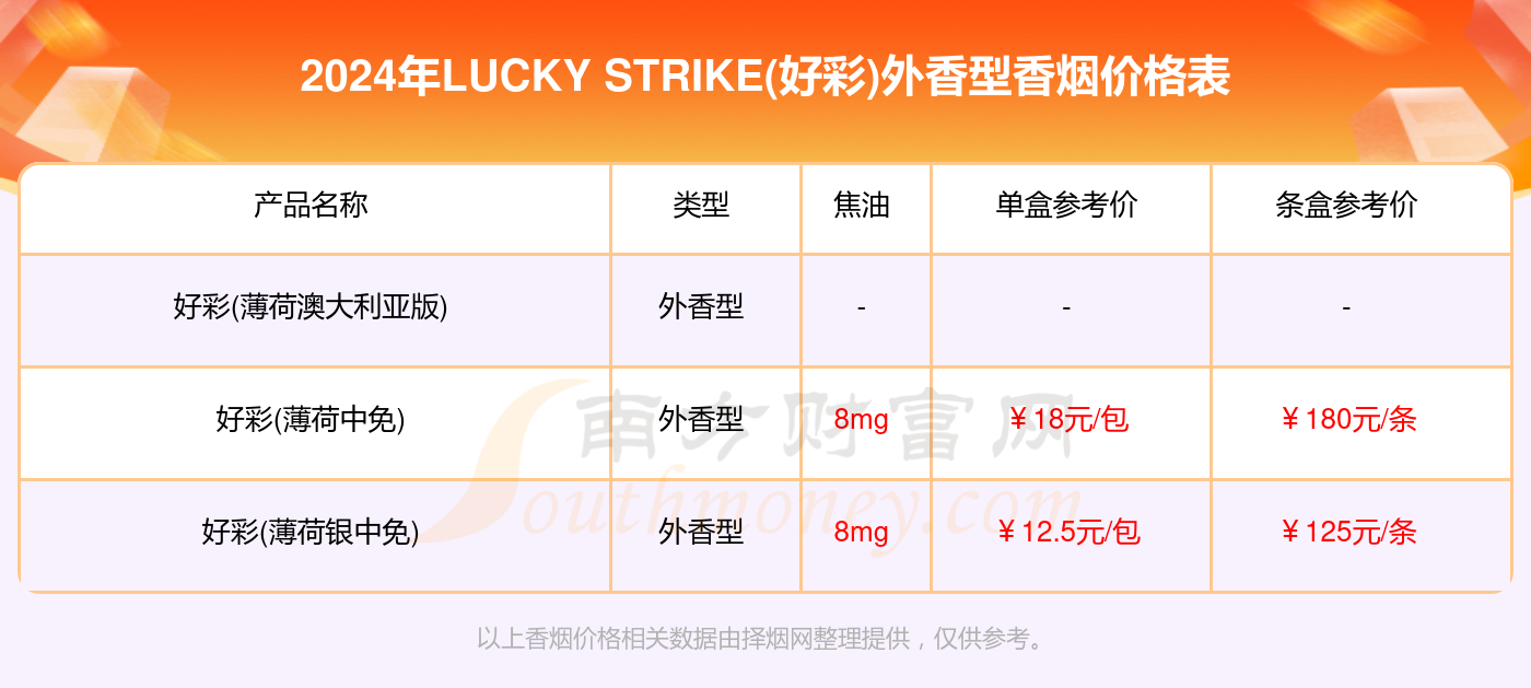 新澳门天天开好彩大全开奖记录,数据整合决策_快速版45.126