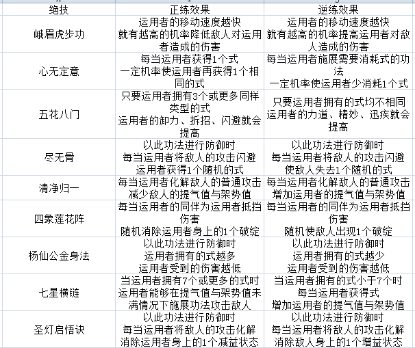 第831页