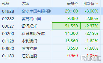 澳门三中三码精准100%,安全设计方案评估_温馨版38.993
