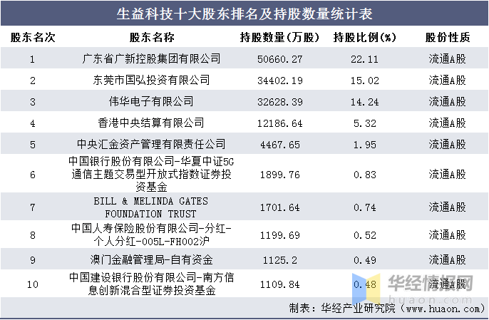 澳门今晚一肖必中特,统计信息解析说明_科技版53.180