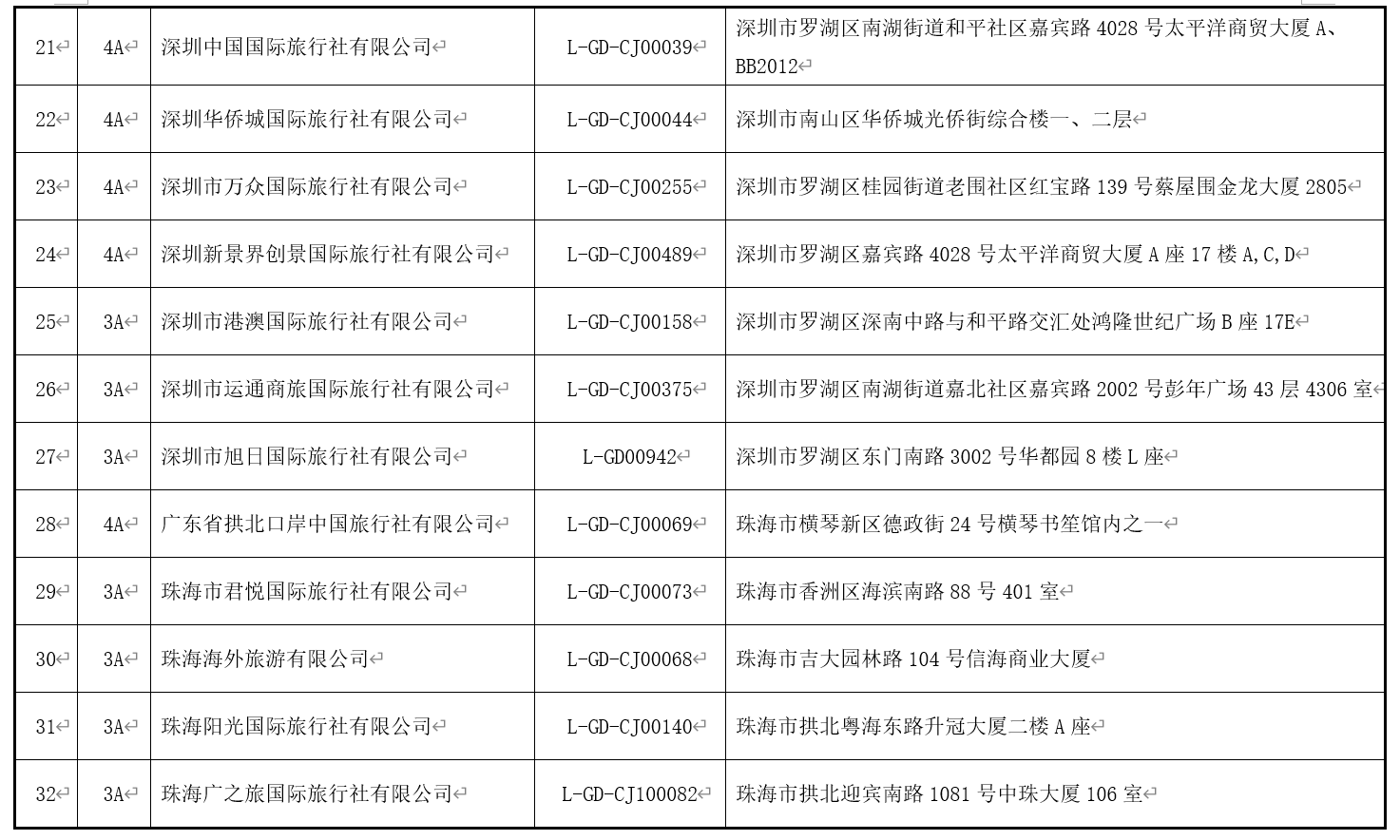 第818页