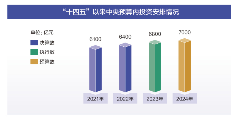 澳门正版精准免费大全,数据导向计划_供给版9.932