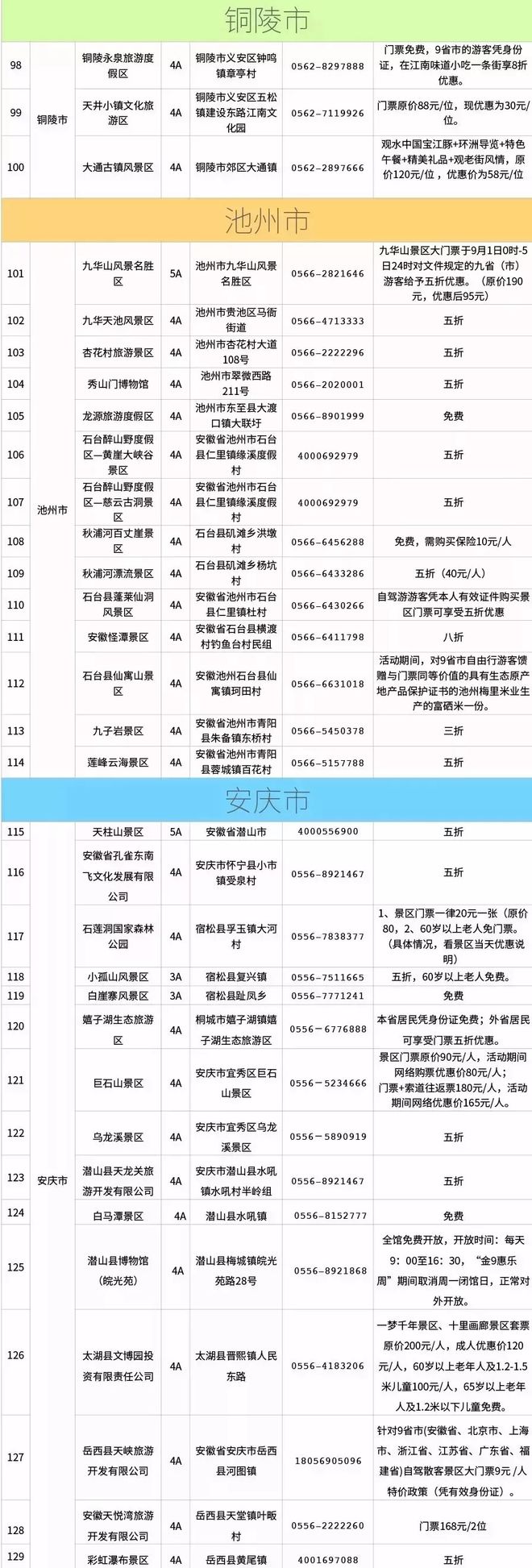 第816页