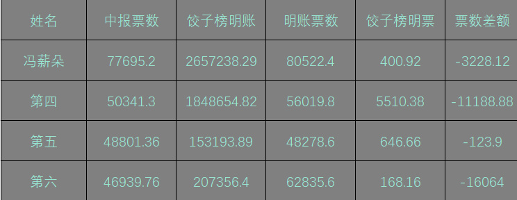 王中王493333WWW马头诗,专业解读操行解决_强劲版49.243