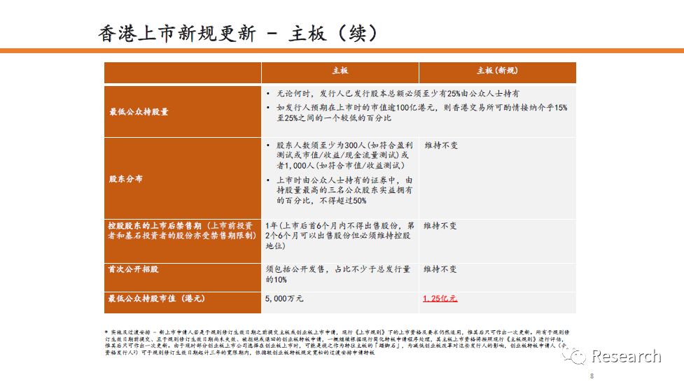 香港精准最准资料免费,现代化解析定义_声学版34.213