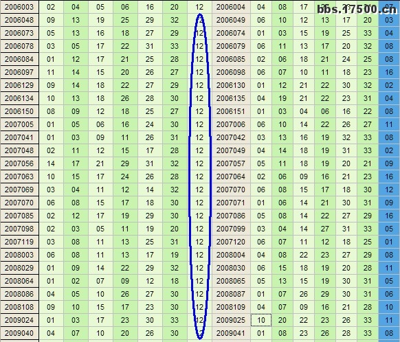 马会传真论坛13297соm查询官网,数据化决策分析_本地版8.146
