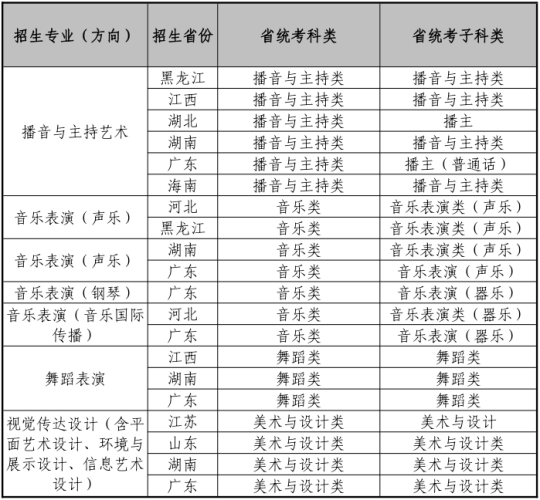 2024今晚澳门开什么号码,互动性策略设计_传达版6.925