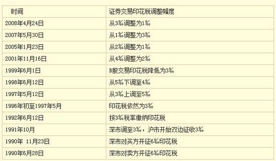 2024年全年資料免費大全優勢,实时异文说明法_交互版90.704