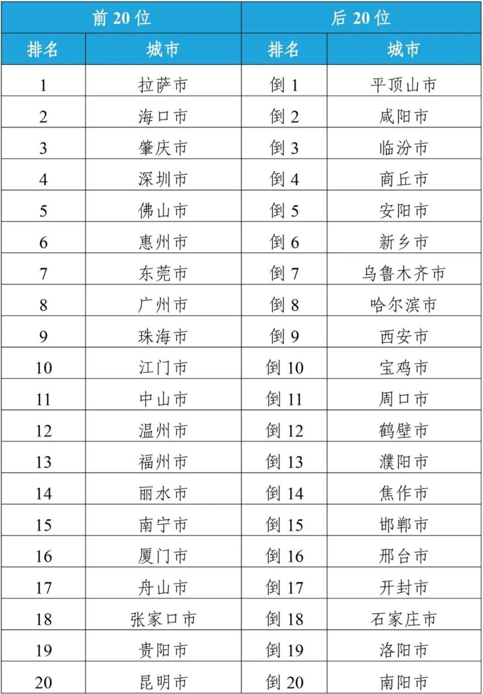 2024年新澳门今晚开奖结果查询表,