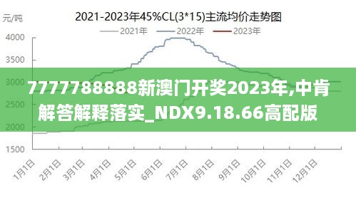 2024年新澳门王中王,