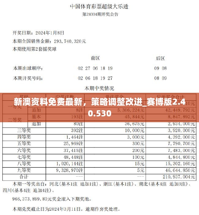 2024新奥资料免费精准天天大全,定量解析解释法_参与版13.591