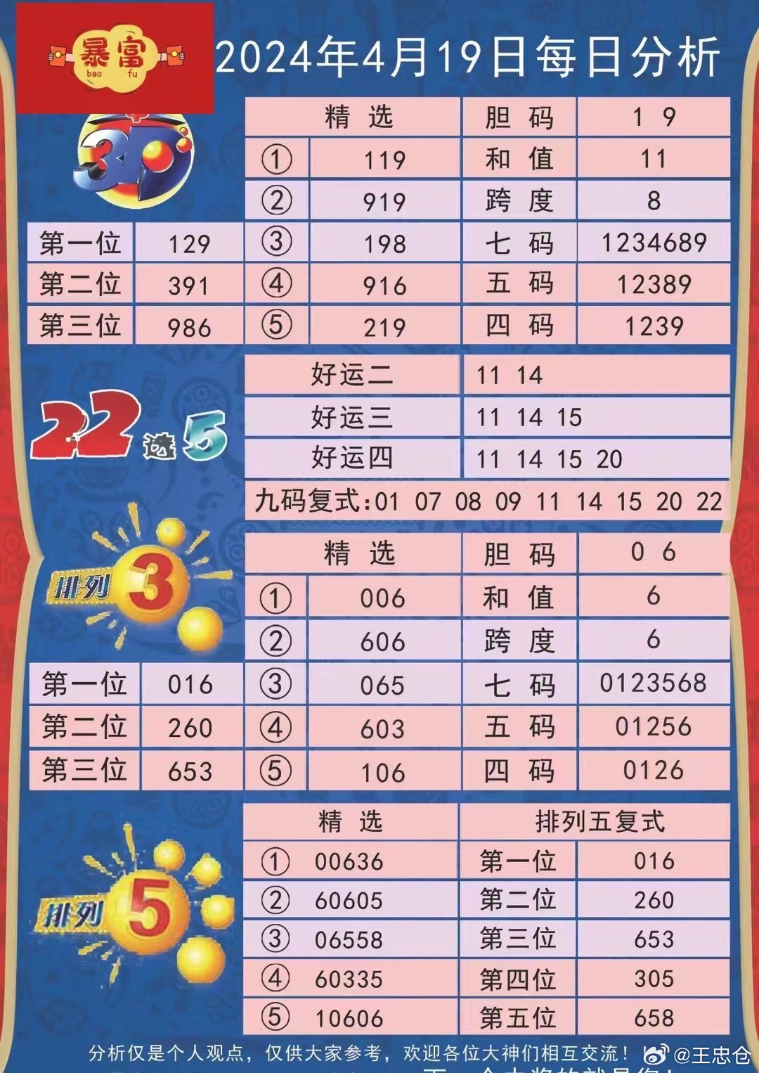 2024新澳今晚资料免费,系统分析方案设计_数字版68.859