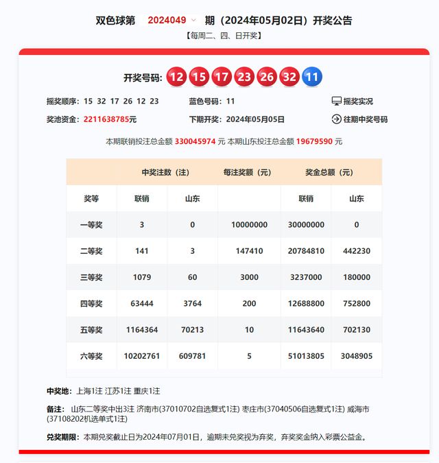 2024新澳开奖结果,