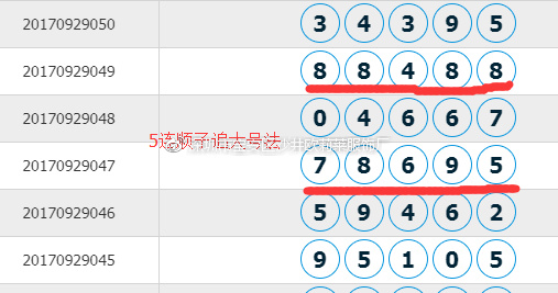 777777788888888最快开奖,实证数据分析_跨界版4.122