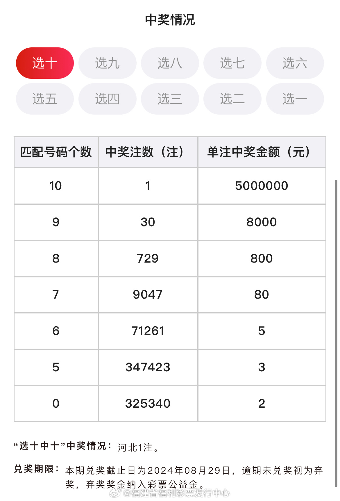 第886页