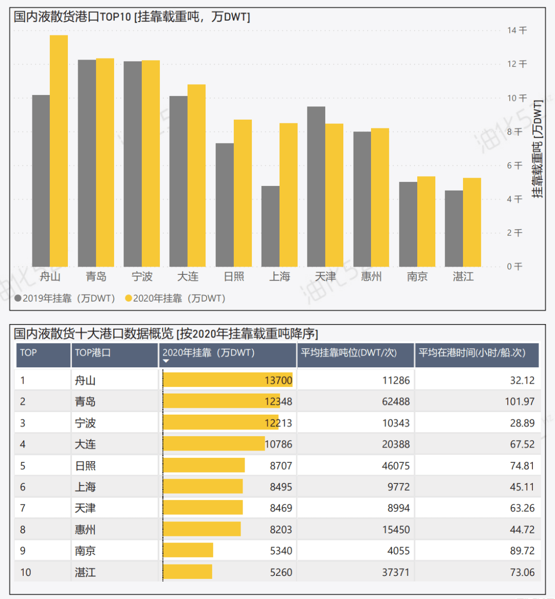 新澳天天开奖资料大全94期,数据化决策分析_移动版29.511