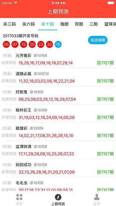 澳门天天开彩网,操作实践评估_DIY版60.510