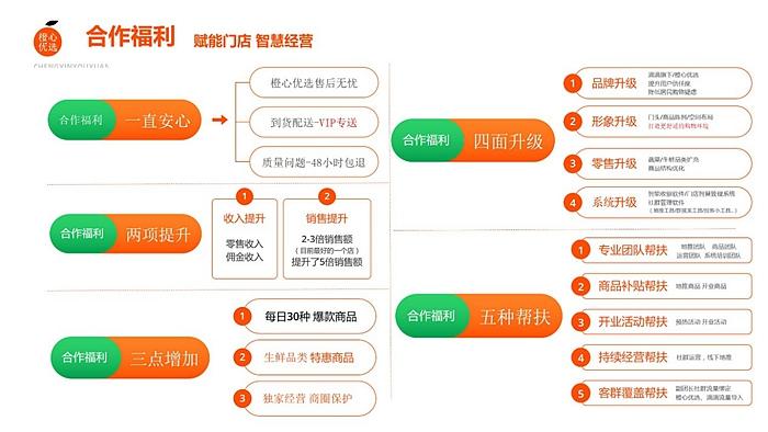 澳门雷锋精神论坛心水,资源部署方案_优选版23.227
