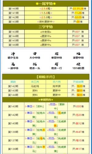 白小姐一肖一必中一肖,机制评估方案_专业版13.548