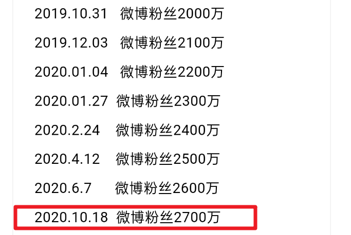 白小姐四肖四码100%准,