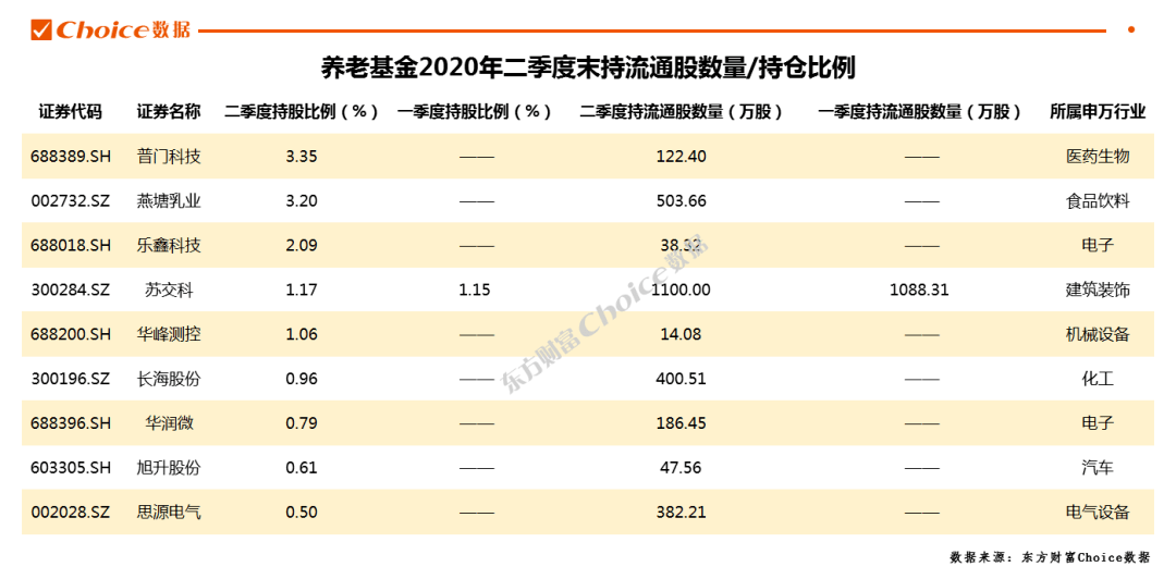 产品展示 第156页