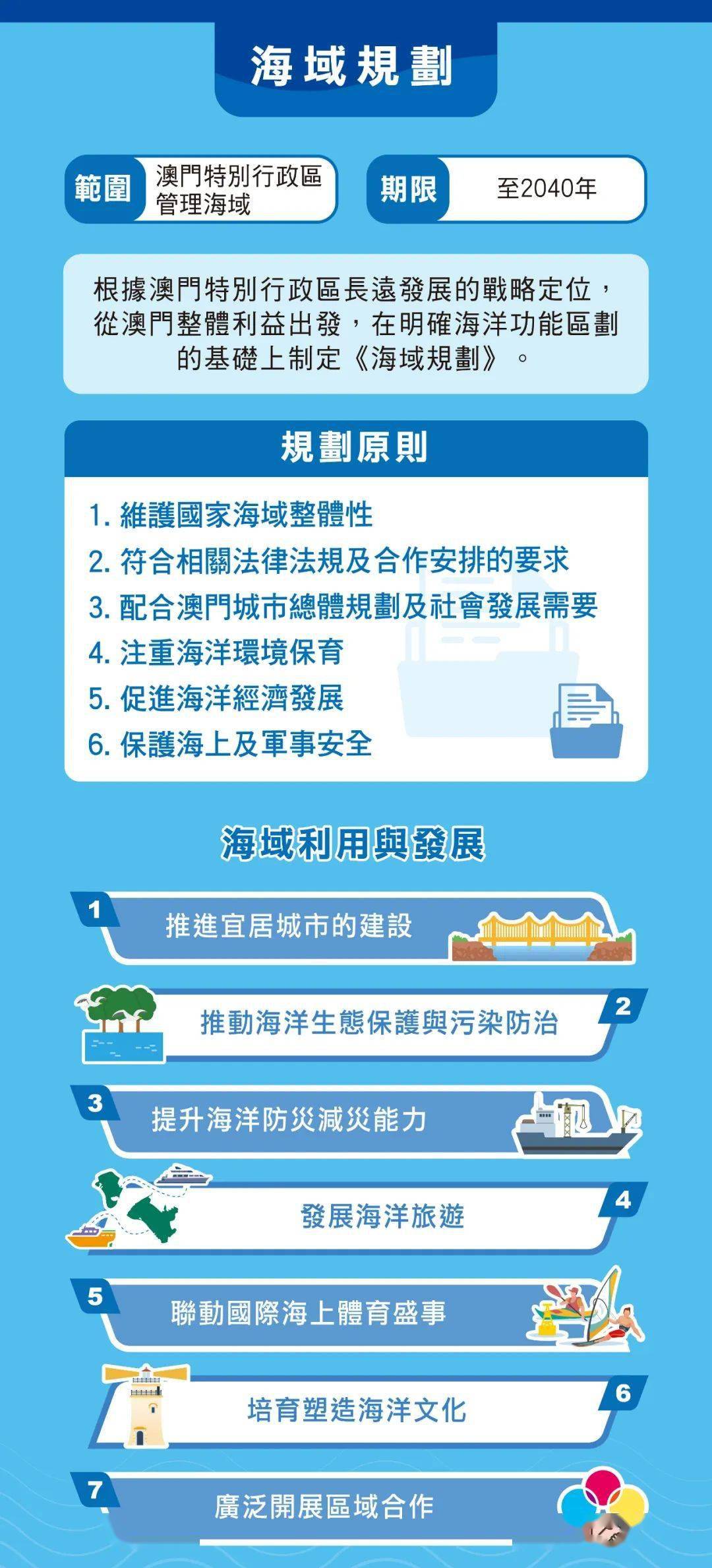 实验行业冷库 第149页