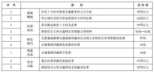 2024澳门历史记录查询,综合计划评估_创意版85.595