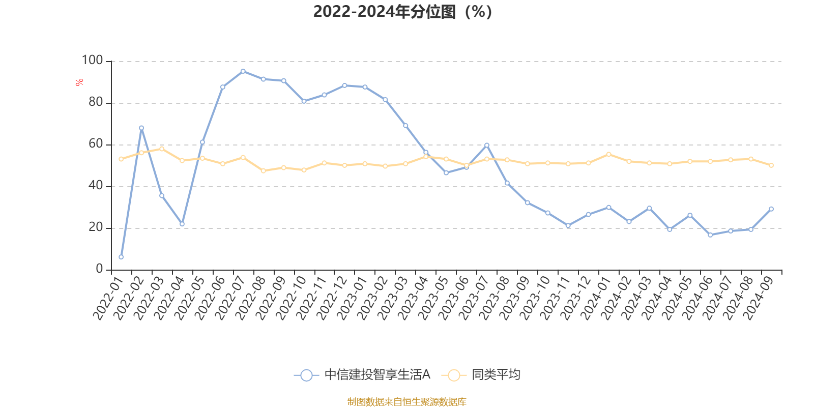 2024澳门管家婆资料大全,方案优化实施_声学版86.874
