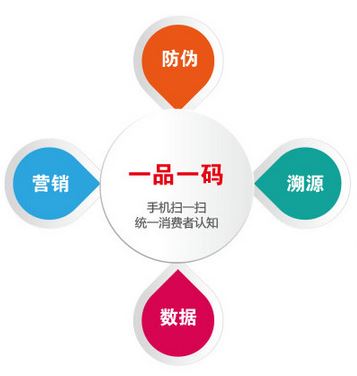 第765页