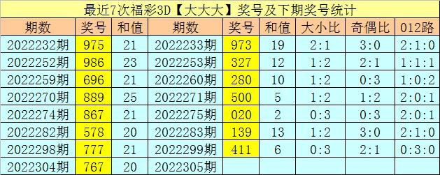 小型冷库设计 第184页