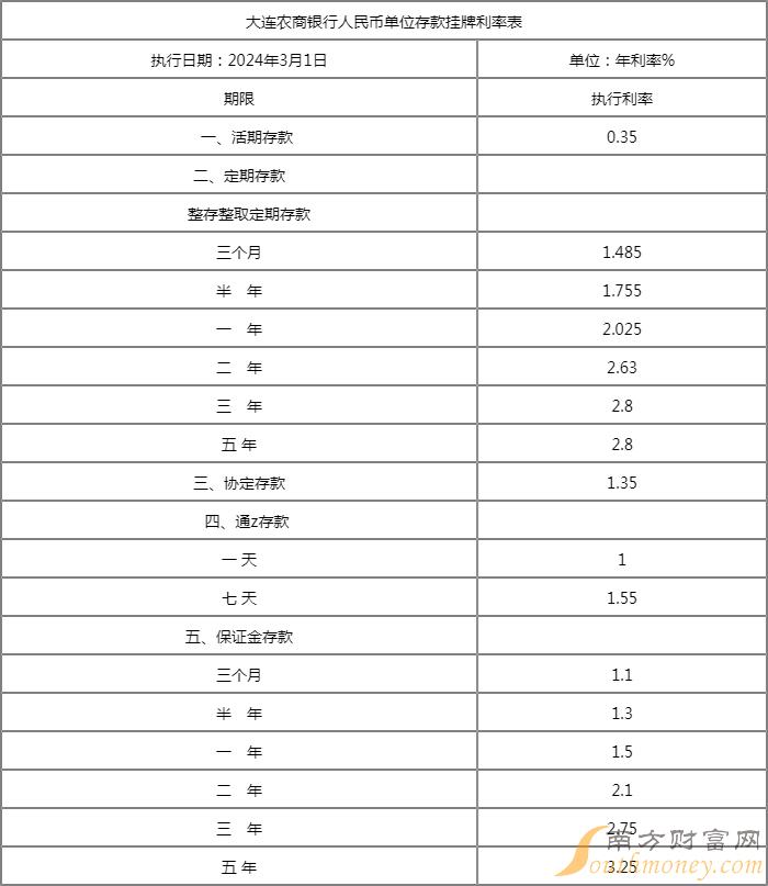 第663页