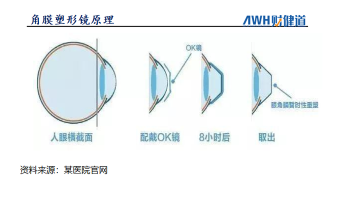 小型冷库设计 第77页