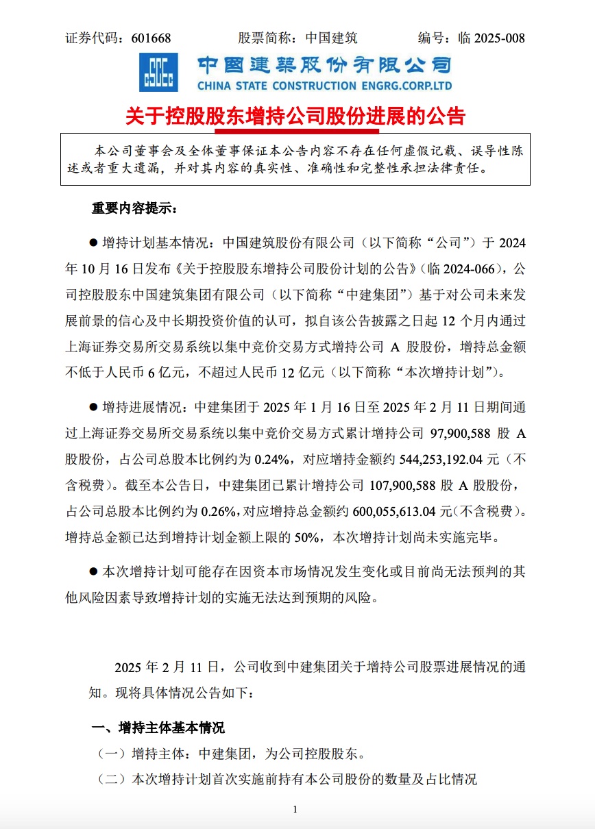 中建股票，小巷深处的独特投资故事揭秘