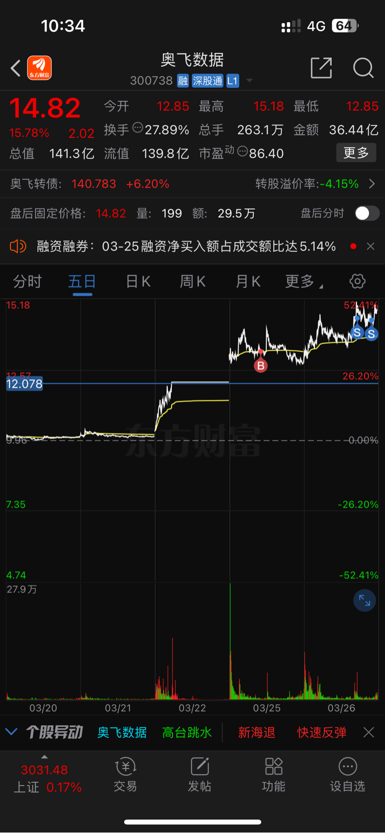 奥飞最新高科技产品亮相，引领未来科技潮流