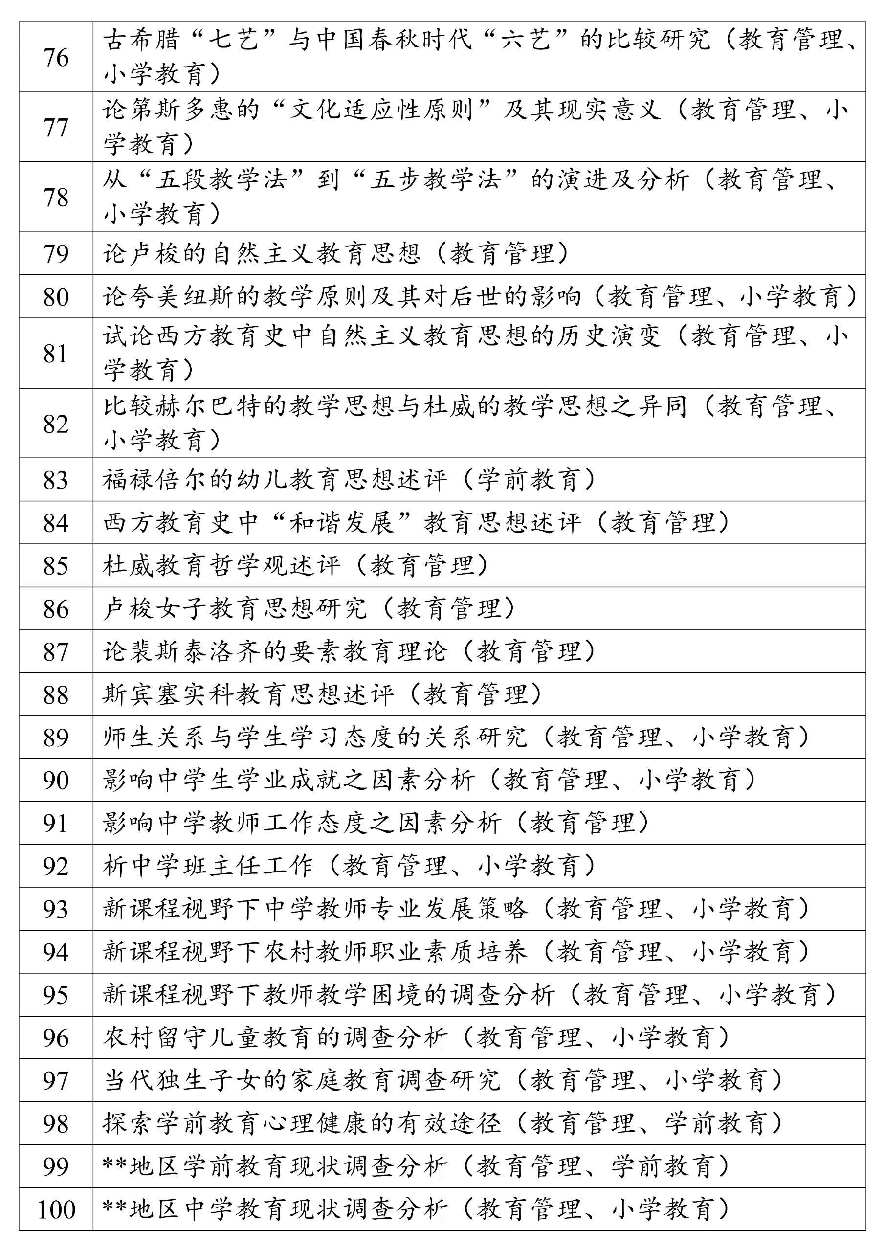 最新教育学深度探讨，背景、重要事件与地位分析