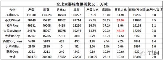 最新疫情蝗虫，灾难再次降临的警示钟