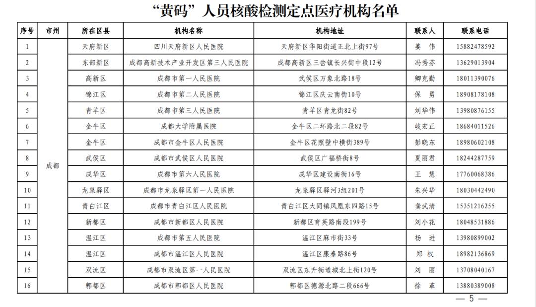 成都最新科技通告，引领未来生活潮流，打造极致体验