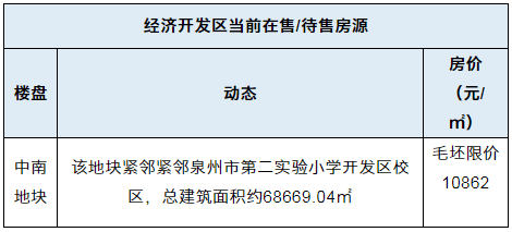 泉州最新公告发布，引领科技潮流的高科技产品介绍