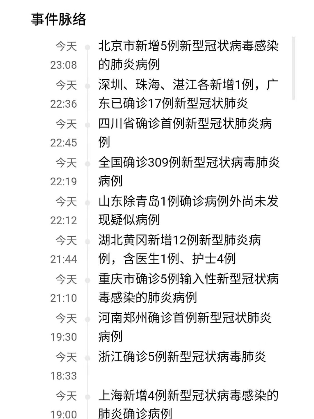 病毒冠状最新动态，日常小趣闻与真挚友情的交织