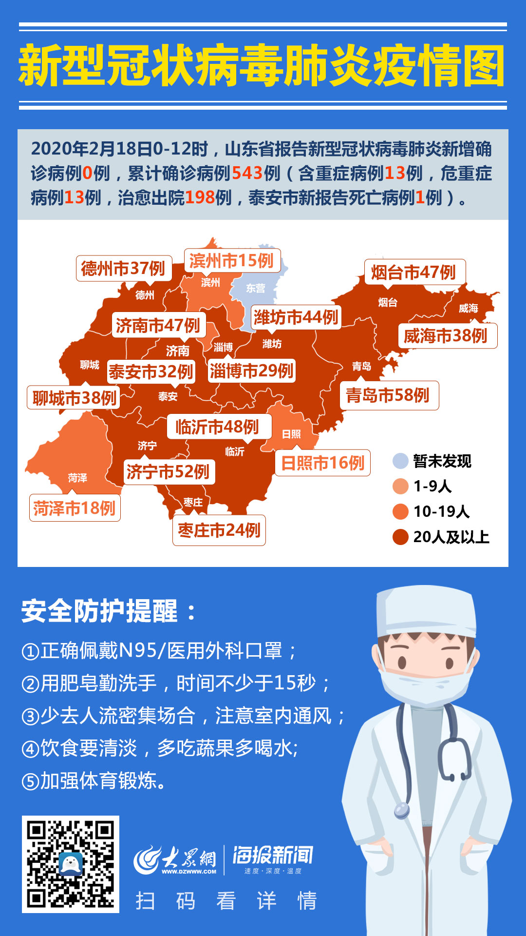 招远肺炎最新情况及分析报告