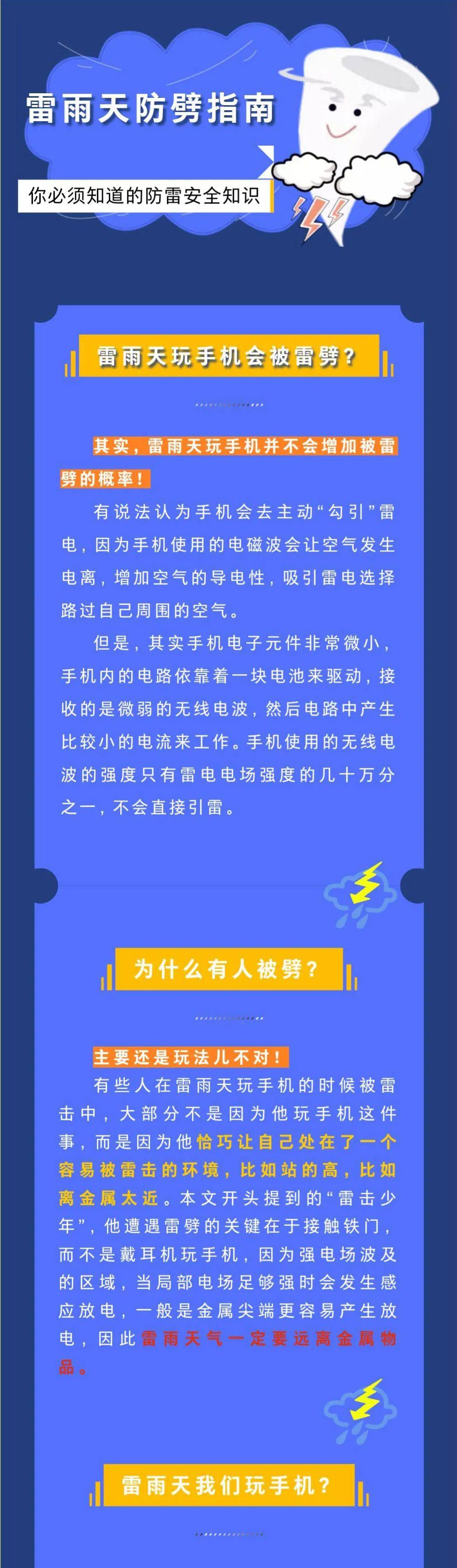 雷电最新预警，科技守护安宁，智能预警革新生活