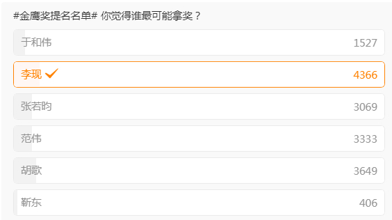 网络投票最新步骤指南，全面解析投票流程与操作细节